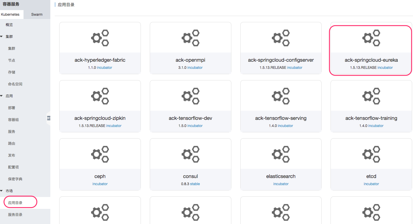 阿里云Kubernetes SpringCloud 实践进行时(1): 分布式服务注册与发现