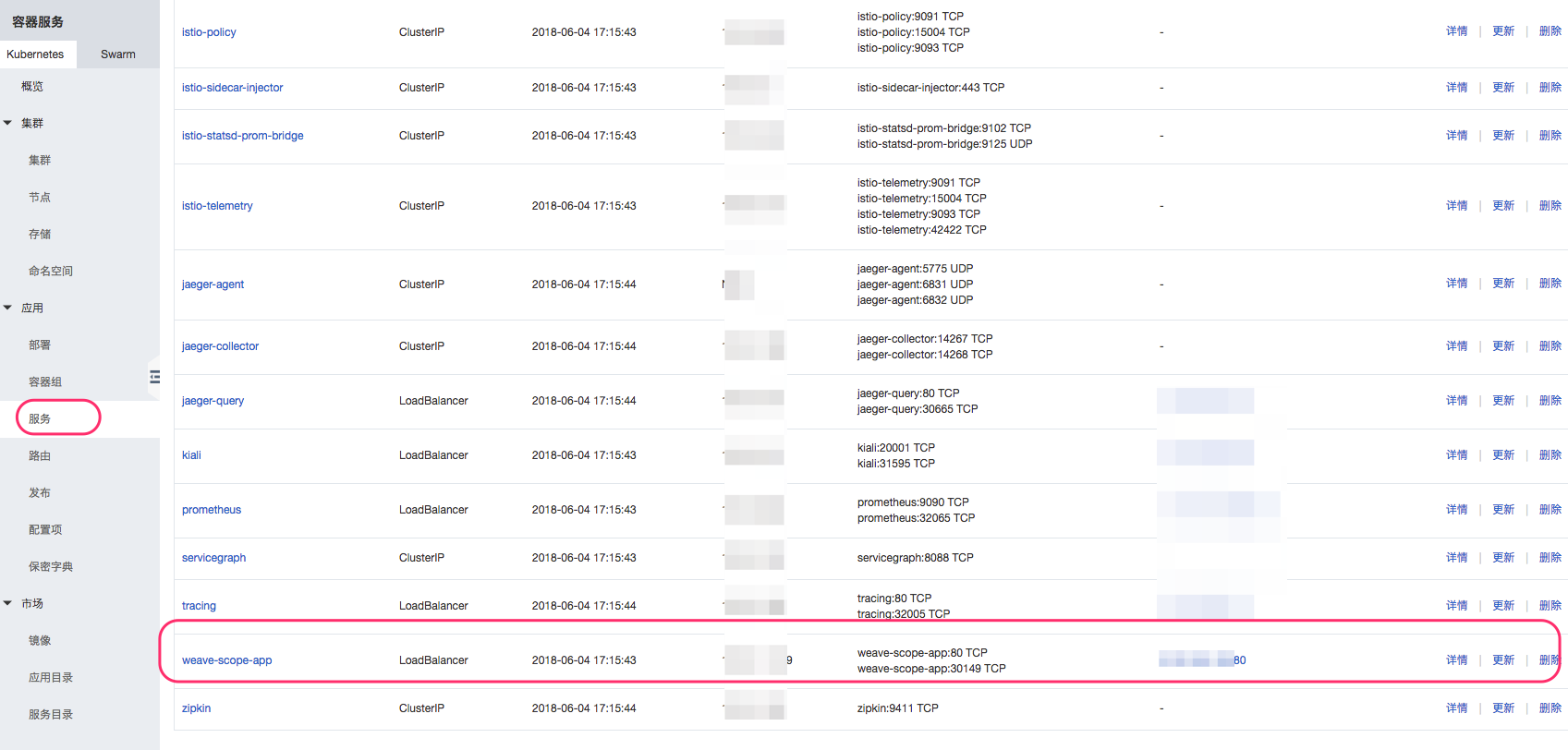 阿里云Kubernetes Service Mesh实践进行时(6): 故障诊断与检测工具Weave Scope