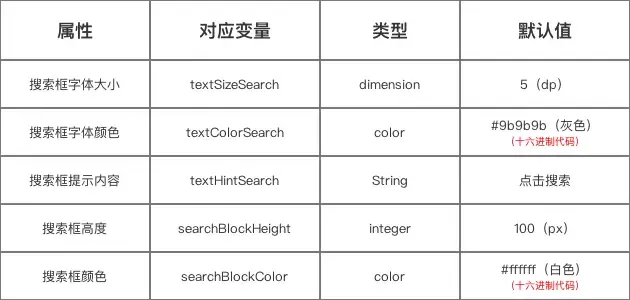 示意图