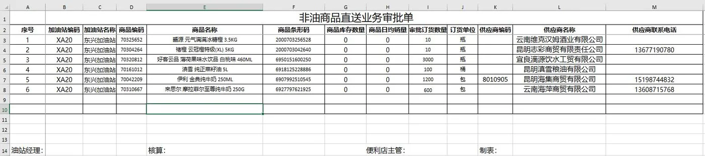 样表