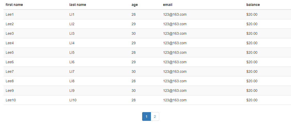 Angular企业级开发(10)-Smart Table插件开发