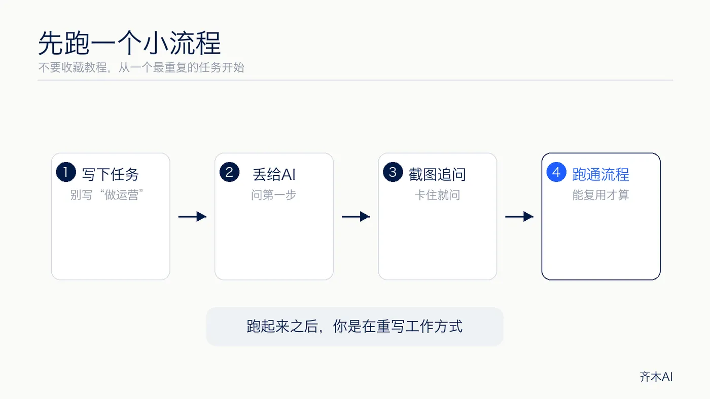 今天只改一个小流程：先让最重复的一件事跑起来