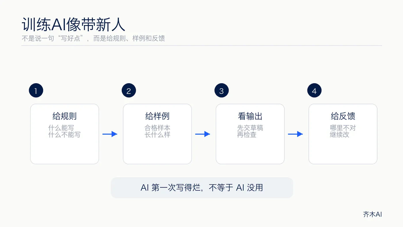 训练 AI 像训练新人：给规则、给样例、给反馈，反复改