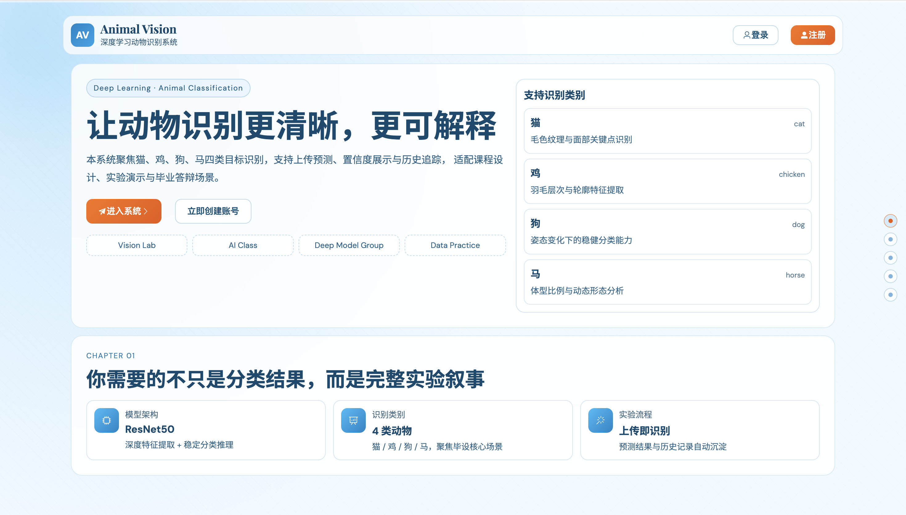 python algorithm | download free pdf | anonymous... 基于深度学习的【动物识别】系统实现~Python+人工智能+2026原创-阿里云开发者社区