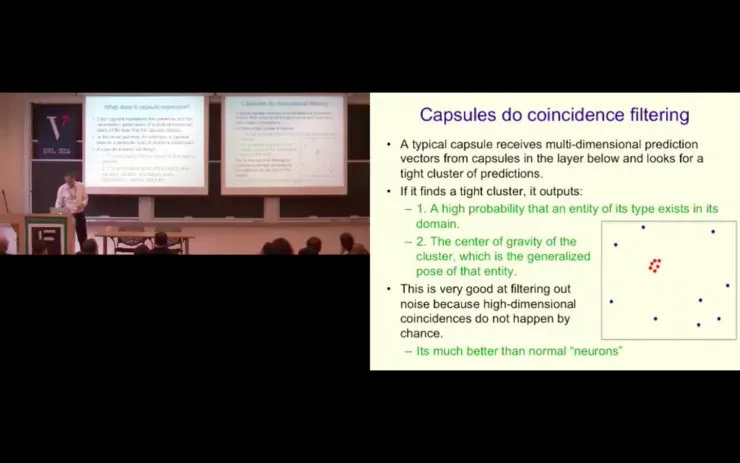 Hinton亲自讲解迄今未发表工作：胶囊理论的核心概念到底是什么？