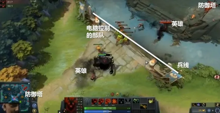 马斯克的OpenAI，究竟是如何在dota2中击败顶级人类选手的？