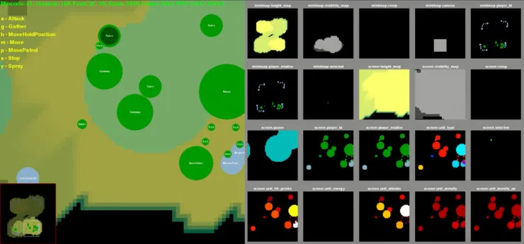 DeepMind和暴雪联手发布开发工具和replay数据集,让更多AI研究者玩上星际2