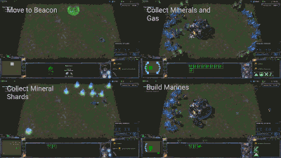 DeepMind和暴雪联手发布开发工具和replay数据集,让更多AI研究者玩上星际2