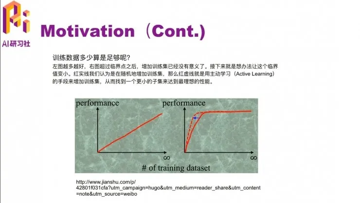 CVPR 2017精彩论文解读：显著降低模型训练成本的主动增量学习 | 分享总结