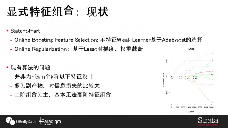 第四范式陈雨强：万字深析工业界机器学习最新黑科技