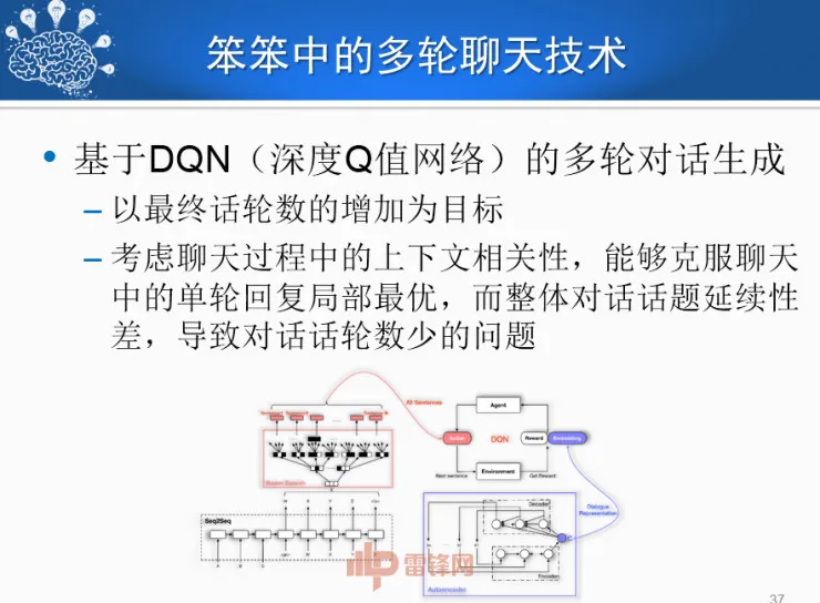 哈尔滨工业大学刘挺教授:历经50年,看人机对话技术一步步突破与发展! | CCF-GAIR