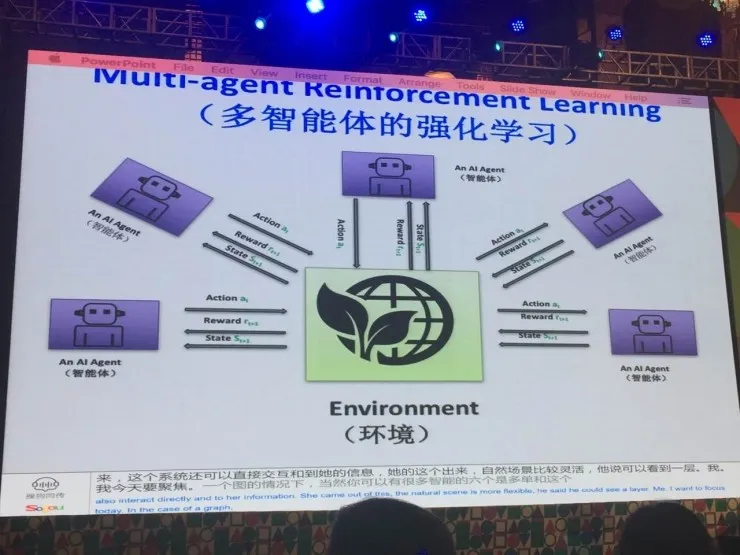 UCL计算机系教授汪军：如何进行大规模多智体强化学习？| CCF-GAIR 2017
