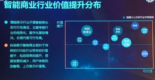 星河集团创始人徐茂栋：智能商业引爆产业互联网时代 | CCF-GAIR 2017
