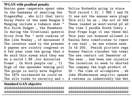 蒙特利尔大学研究者改进Wasserstein GAN，极大提高GAN训练稳定性