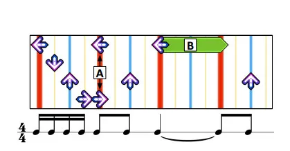 人工智能也能玩音乐游戏，自动学习编曲变身劲舞大师