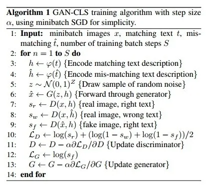 通过文字描述来生成二次元妹子？聊聊conditional GAN与 txt2img模型