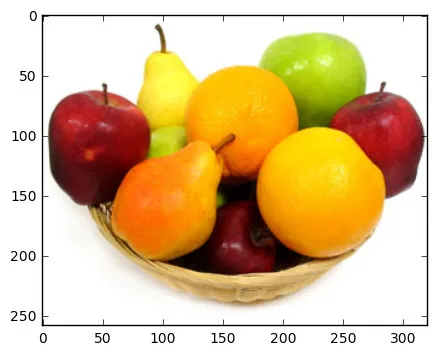 深度学习框架太抽象？其实不外乎这五大核心组件