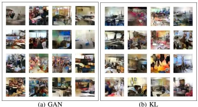 深度解读：GAN模型及其在2016年度的进展