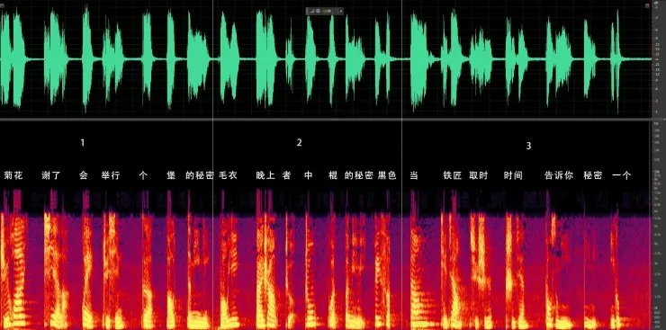 详解声纹识别：如何正确评价小度在最强大脑中战平人类？｜独家解析