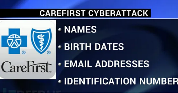 美医疗保险公司CareFirst被黑，110万用户信息泄露