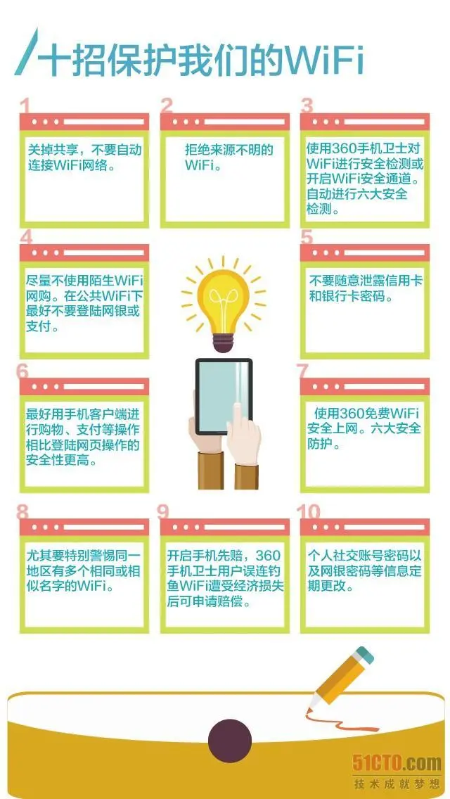 360手机卫士十大安全建议