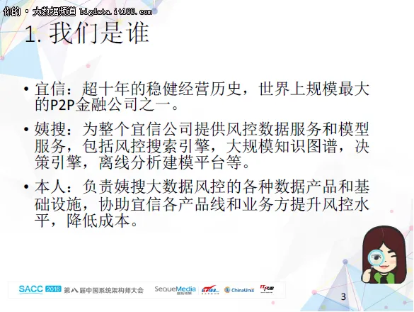 大数据全流程平台在互联网金融的实现