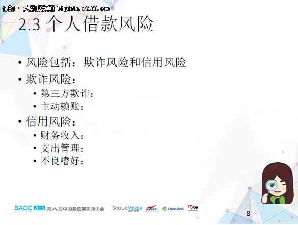 大数据全流程平台在互联网金融的实现