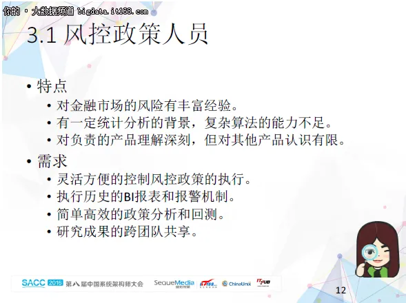 大数据全流程平台在互联网金融的实现