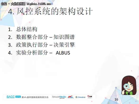 大数据全流程平台在互联网金融的实现