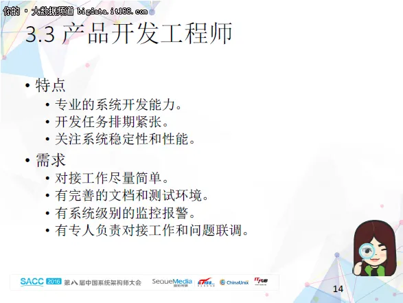 大数据全流程平台在互联网金融的实现