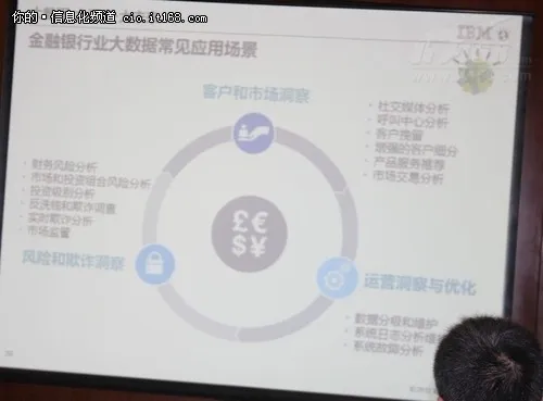 IBM陈剑：金融行业大数据解决方案实践