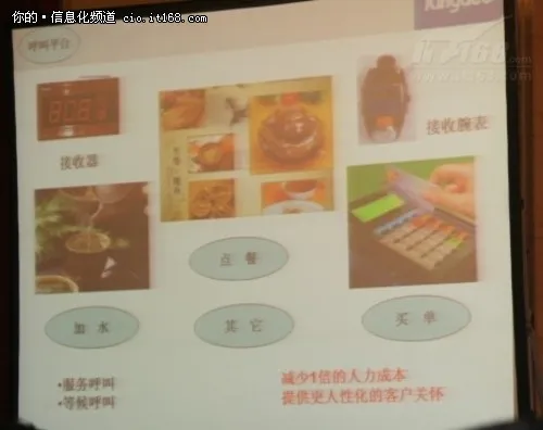 餐饮业综合服务平台 智慧未来