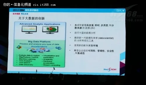 IBM大数据平台 挖掘商业洞察