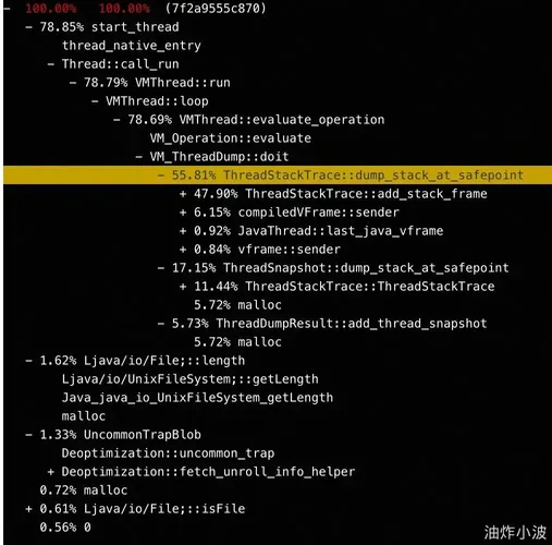 RocketMQ：底层Netty频繁OS OOM-阿里云开发者社区
