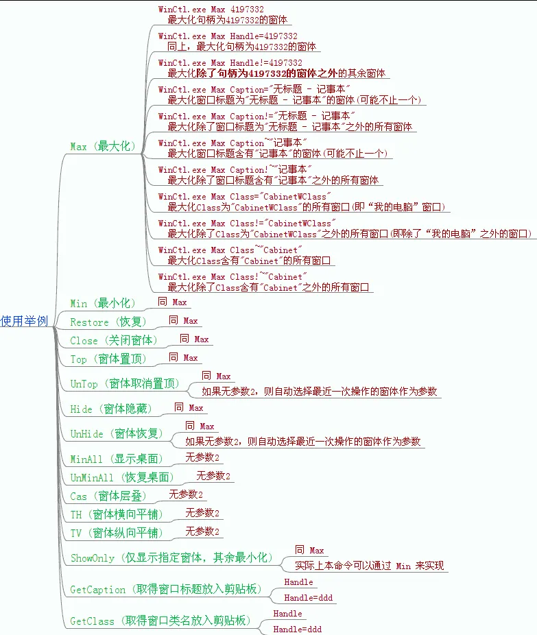 WinCtl 设计文档_使用举例