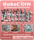  智源RoboCOIN重磅开源！全球本体数最多、标注最精细、使用最便捷的高质量双臂机器人真机数据集来了