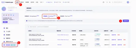 在ModelScope上实现模型评测与压测服务化：PivotEval