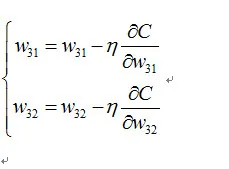 神经网络和数学之间的联系在哪里？看完你就明白