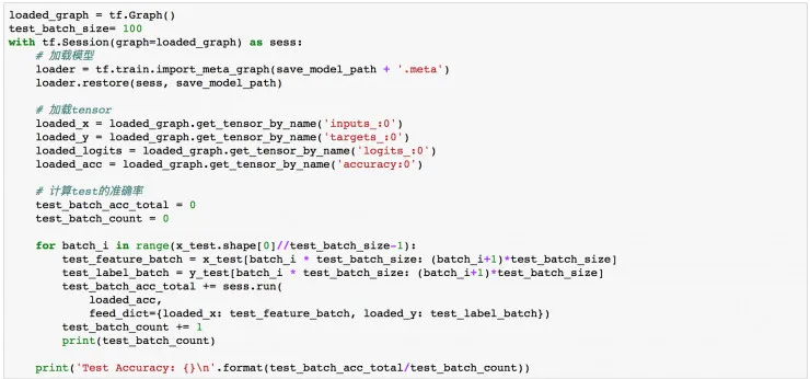 用 Kaggle 经典案例教你用 CNN 做图像分类！