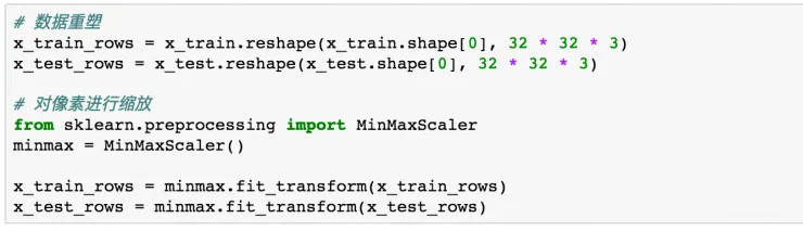 用 Kaggle 经典案例教你用 CNN 做图像分类！