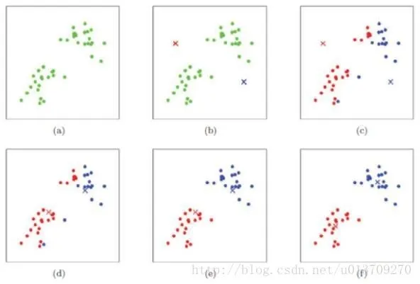 AI 大行其道，你准备好了吗？—谨送给徘徊于转行 AI 的程序员