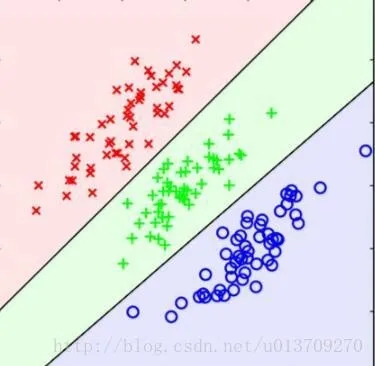 AI 大行其道，你准备好了吗？—谨送给徘徊于转行 AI 的程序员