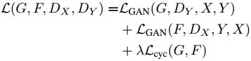 提高驾驶技术：用GAN去除(爱情)动作片中的马赛克和衣服