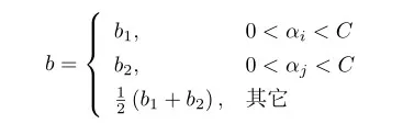 基于Spark如何实现SVM算法？这里有一份详尽的开发教程（含代码）