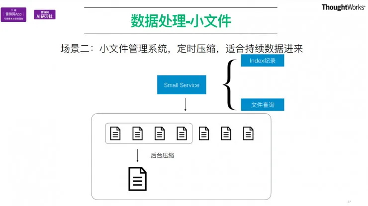 TensorFlow在工程项目中的应用 公开课视频+文字转录（下） | AI 研习社