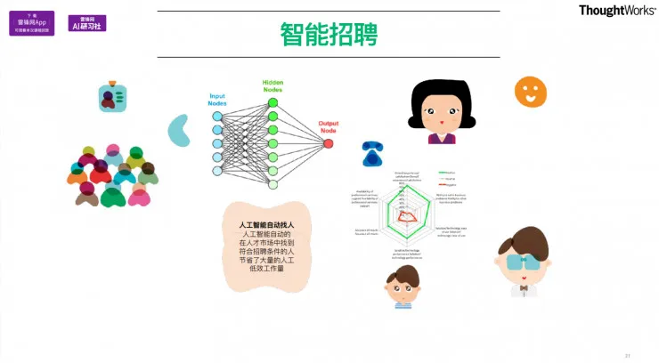 TensorFlow在工程项目中的应用 公开课视频+文字转录（下） | AI 研习社