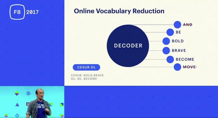 F8 2017 | 技术负责人为你解析 Facebook 神经机器翻译