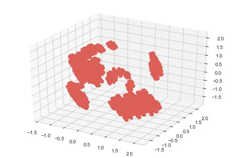 这才是使用数据降维&可视化工具 HyperTools 的正确姿势! | Kaggle 实战教程