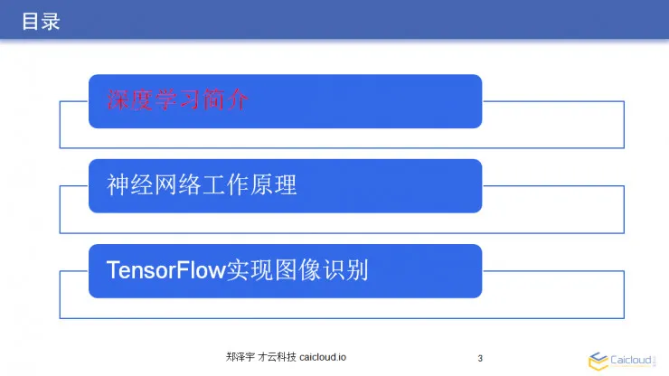 从原理到代码：大牛教你如何用 TensorFlow 亲手搭建一套图像识别模块 | AI 研习社