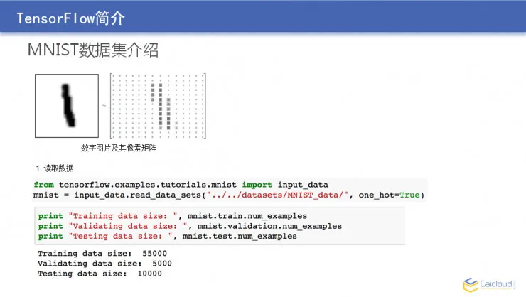 从原理到代码：大牛教你如何用 TensorFlow 亲手搭建一套图像识别模块 | AI 研习社